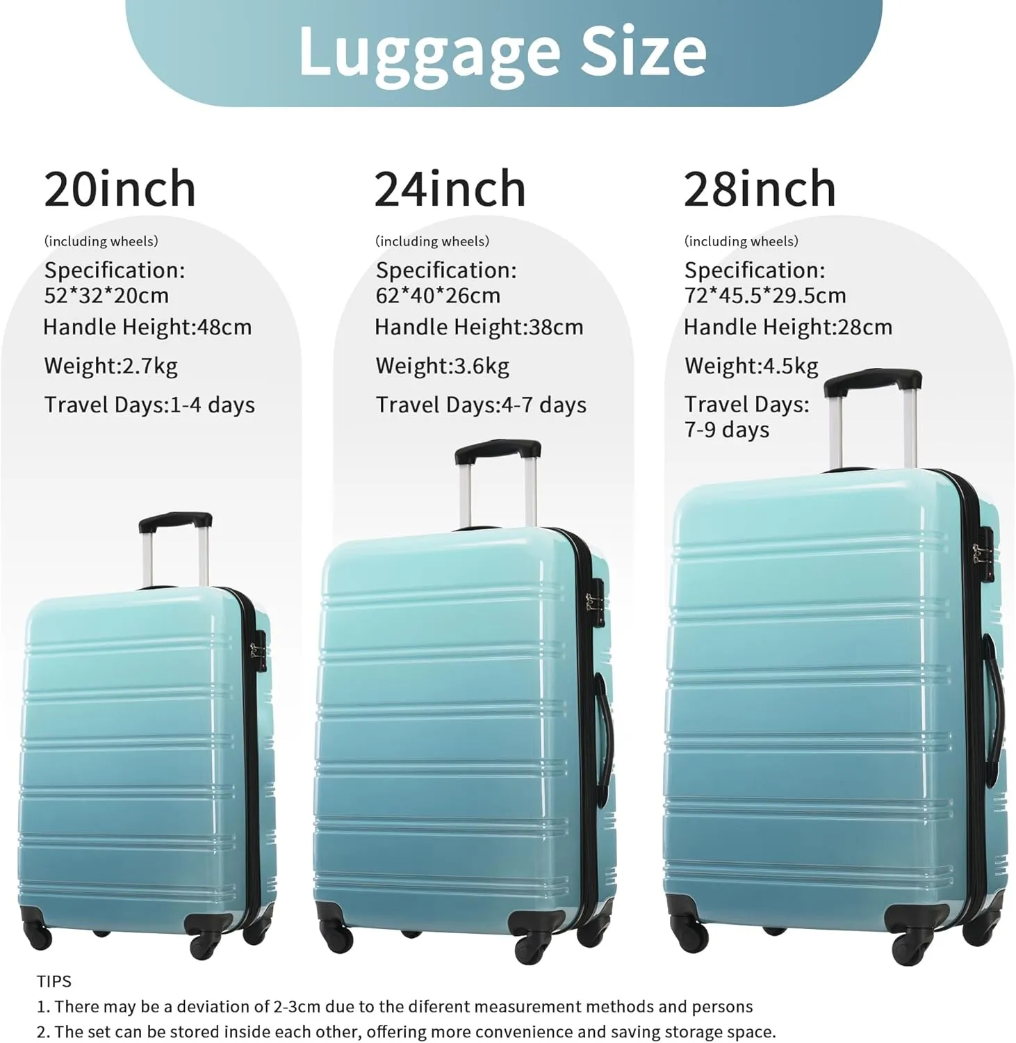 Hardshell Luggage Sets 3 pcs Spinner Suitcase with TSA Lock Spinner Wheel Suitcases Lightweight-20 24" 28" Luggages (Blue Multi)
