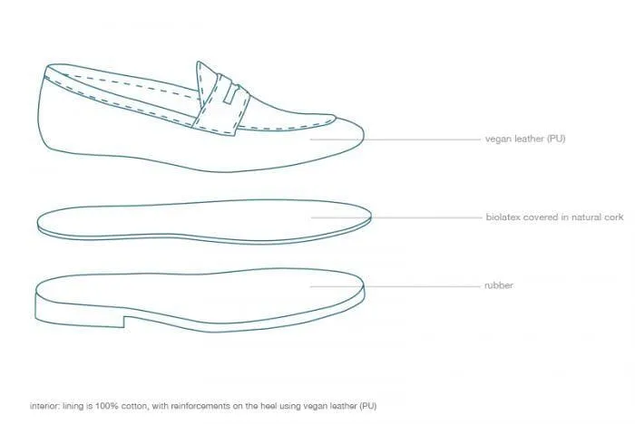 'Irene' Women's Vegan Loafers By Ahimsa - brown